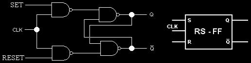 4 te D tipi FF un sembolik gösterilimi ve doğruluk tablosu görülmektedir. D tipi FF, RS FF a bazı değişiklikler yapılarak elde edilir.