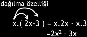) Aşağıdaki çarpma işlemlerini yapınız. x.4x = -y.y = x.-x.x = -5x.-x = -6y.4y = f) x.5y = g) 7x.-y = n) x. x - = o) x. x +5 = ö) x. x -1 = p) x. x + 4x = r) 5x.