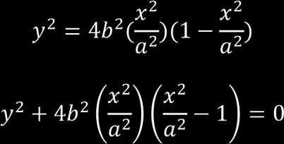 elde edilir. b) Lissajous eğrisinin şekli aşağıda verilmiştir (Geometrik yöntemle çizilmiş). Örnek.