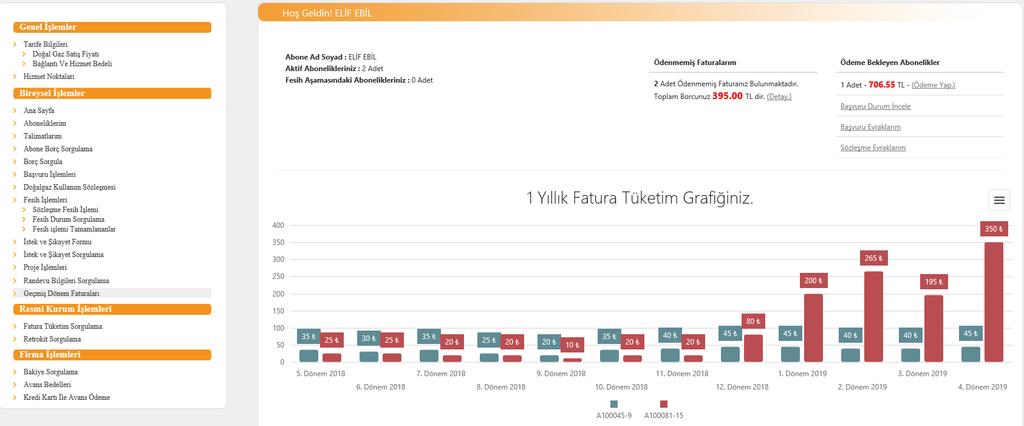 Başvuru onayı gerçekleştikten sonra cep telefonuna onay bilgisi gönderilmektedir.