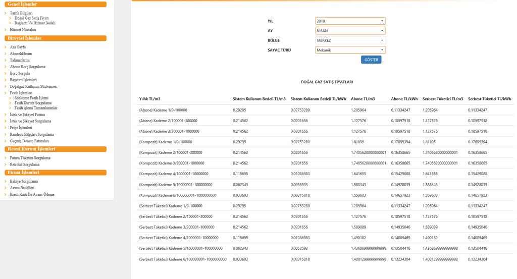 Doğalgaz Satış Fiyatı bilgilerine ulaşmak için