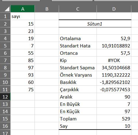 Şekil 4: Tanımlayıcı