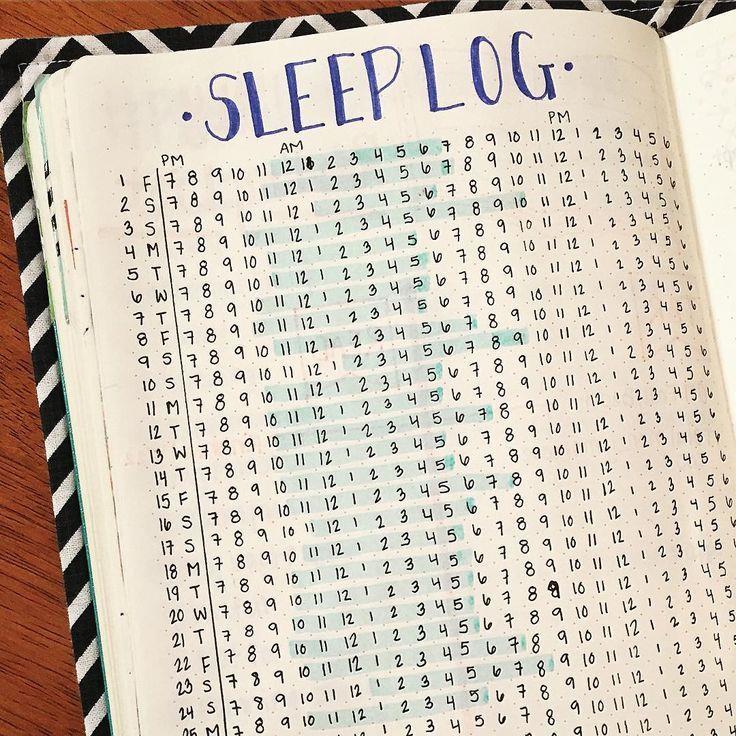 Uyku günlüğü: Bir uyku günlüğü uykuyla ilgili ayrıntıları izleyen basit bir günlüktür.