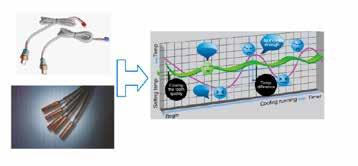 havalandırma akışı yaratarak tüm elektronik komponentlerin ısınmasının önüne geçer.