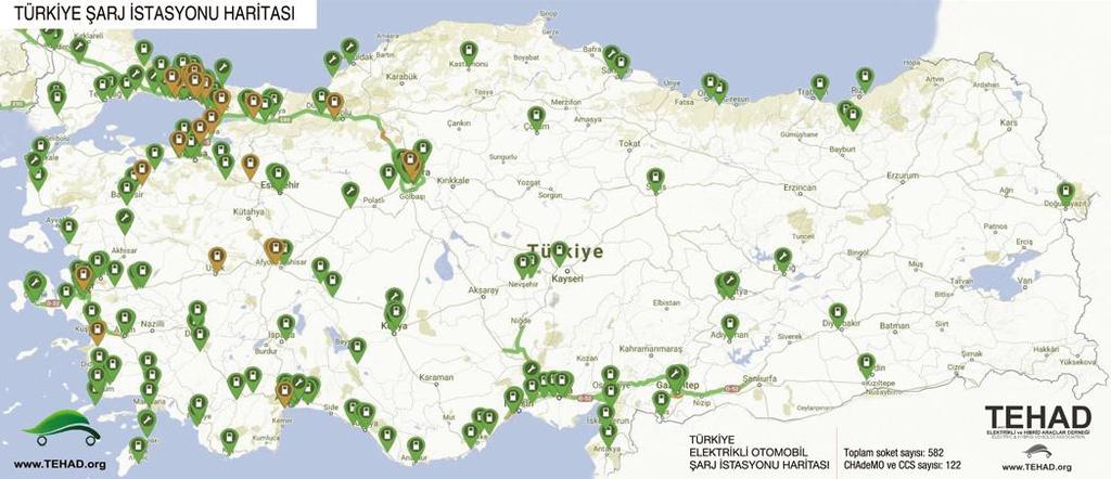 Türkiye de Elektrikli Şarj İstasyonu Sayısı Normal Şarj