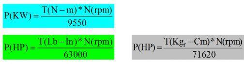 T torkuna maruz bir rijit cismin dönmesine ilişkin P gücü (ω: açısal hız, rad/s): f: dönme frekansı, s-1,hz T: Nm P: Nm/s (watt) ω = πf Page 1 Şafta uygulanacak T torku