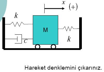 Otomatik Kontrol