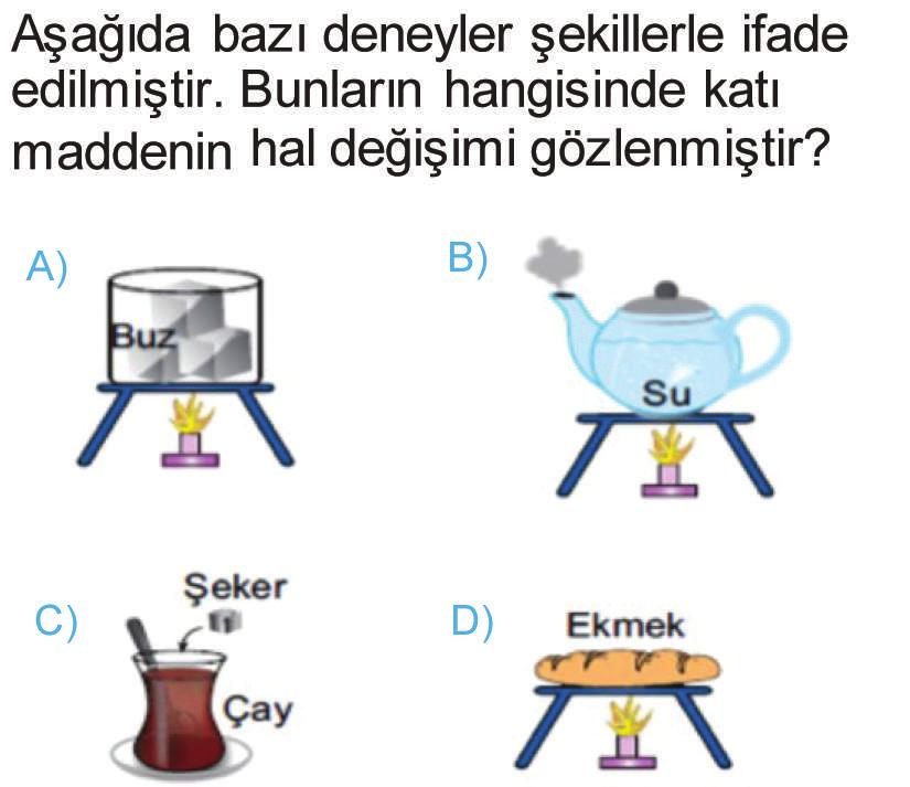 Şekildeki şişe