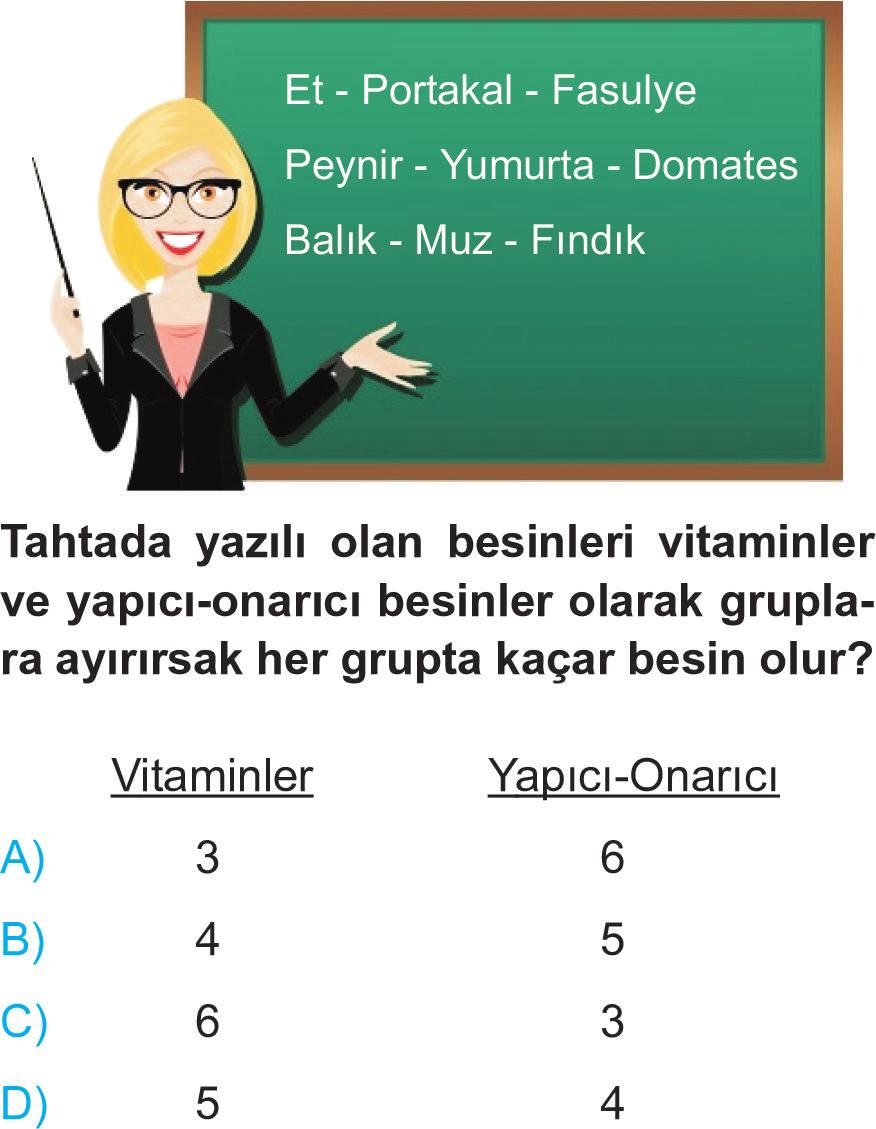 İngiltere de açılan bir sergi günlük hayatta vazgeçemediğiniz ürünlerin tarihini ve nasıl icat dildiklerini gözler önüne seriyor.