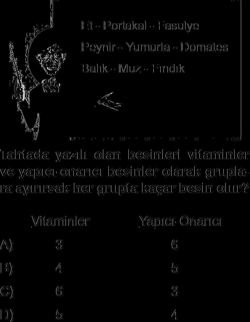 dün açılan Gizli Kahramanlar isimli sergide, modern yaşamda sıklıkla kullanılan kıskaç, post-it, kıyafet askısı gibi icatların birbirinden ilginç buluş hikayeleri ziyaretçilerin