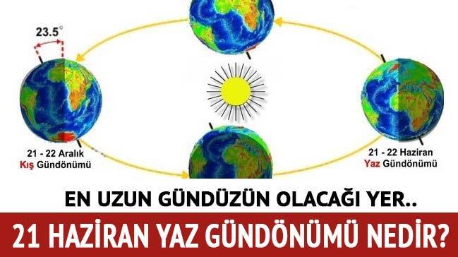 En uzun gündüz nerede 21 Haziran Yaz Gündönümünde neler yaşanır? 21 Haziran Yaz Gündönümü nedir?