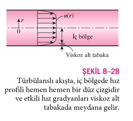 Giriş bölgesinde gelişen türbülanslı akış Türbülanslı akış için özgün giriş uzunlukları genellikle boru çapının 10 katı uzunluğu kadar küçüktür ve dolayısıyla tam gelişkin türbülanslı akış için