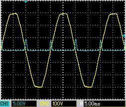 Kıyıcı ile etkin değeri 220V/50Hz olan şebeke gerilimi, frekansı sabit tutularak, etkin değeri 0-220V arası değerlerde çıkış alınabilmektedir.