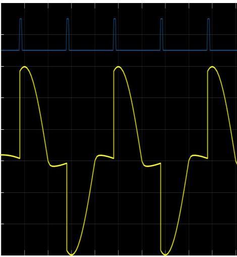 Tetikleme açıları tuş takımından girilerek istenilen sürelerde tetiklenen triyak ile 50 Hz sabit frekanslı değişken genlikli bir AC çıkış elde edilmiştir.