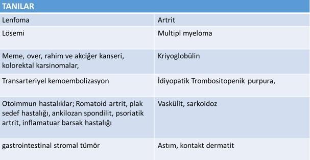 HBV reaktivasyonuna