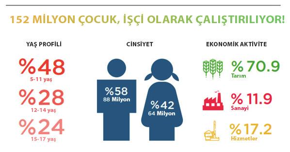 Taraf devletler, taraf devlette veya başka bir ülkede bulunsun, ebeveynleri veya çocuğa karşı mali sorumluluğu bulunan diğer kişiler tarafından çocuğun bakım giderlerinin karşılanmasını sağlamak