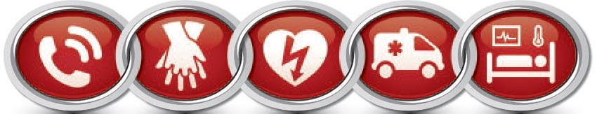 Kalp krizinin erkenden farkedilmesi ve tıbbi yardımın hemen aktive edilmesi Hemen, kaliteli, hızlı kalp masajlı temel