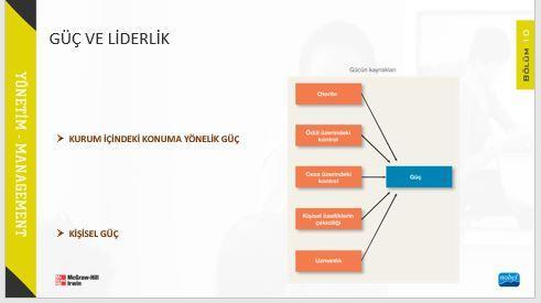 Yöneticilik kendi başına var olan durumu idare etmekle ilişkilendirilebilir. Bir başka değişle işlyen bir örgütsel açık systemin işlemlerini sağlıklı bir şekilde devam ettirmesini sağlayabilmektir.