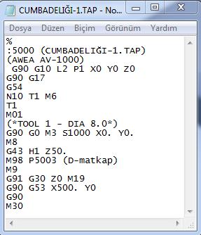 Delik işlem penceresinde ki tüm özellikleri kontrol ediniz.