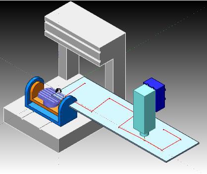 komutları iş parçasının ve CNC makinenin görünmesini veya görünmemesini sağlamaktadırlar.