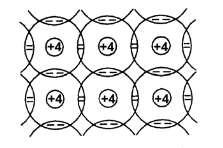 Şekil 1.4 (4) Saf Yarı İletken a. Saf yarıiletkene hiçbir katkı eklenmemişken, en dış yörüngedeki dört elektron komşu atomlarla birleşerek, Şekil 1.