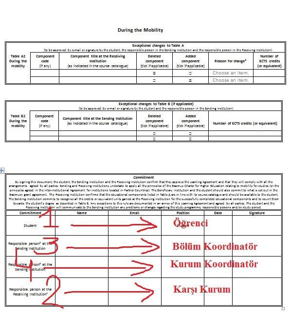 DEĞİŞİME VARINCA Certificate of Arrival During the Mobility (ilk 15 gün) Öğrenci sildiği her dersin karşısında o dersin eşleniği sayılan dersi silmekle ve eklediği her dersin karşılığına ise o dersin