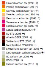 Karbon fiyatlandırma uygulamaları artıyor 2020 ye kadar toplam 51 bölgede küresel
