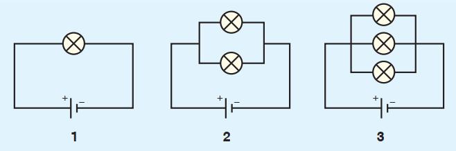 1. Hangi devrenin toplam elektriksel direnci(eş değer direnci) en fazladır? 2.