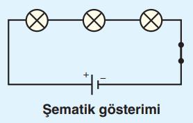 Ampuller seri ve paralel olmaküzere iki şekilde bağlanır.