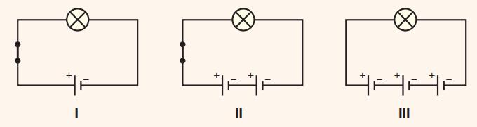 Ohm Yasası Elektrik devresinde, gerilim ile