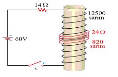 5) Direnci 24 Ω olan 820 sarımlı tel bobin Şekil 2 de görüldüğü gibi 12500 sarımlı 7 cm uzunluğundaki bir solenoid çevresine sarılmıştır. Solenoid ve bobinin kesit alanları 10-4 m 2 dir.
