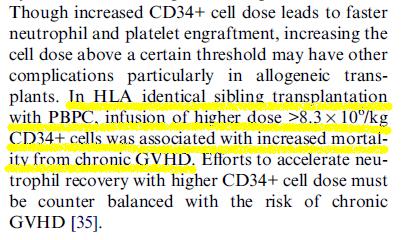 6 CD34+ hücre/kg ile kronik
