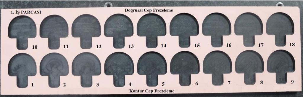 III. BULGULAR VE TARTIŞMA KLK nin cep frezelenmesinde işleme parametrelerinin Ra ve Da üzerindeki etkilerini belirlemek amacıyla yapılan deneysel çalışmada işlenmiş parçalar/cepler Şekil 4 te