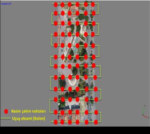 Yer Kontrol noktalarının farklı fotoğraflarda işaretlenmesi (Referanslama) Bu çalışmadan sonra insansız hava aracı işlemine geçilmiştir.