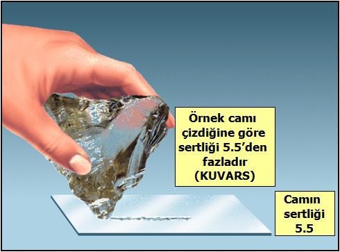 Mosh Sertlik Cetveli Mineraller Bileşimi Sertlik Derecesi Talk Mg 3 (OH) 2 Si 4 O 10 1 Jips CaSO 4 H 2 O 2 Kalsit CaCO 3 3 Flüorit CaF