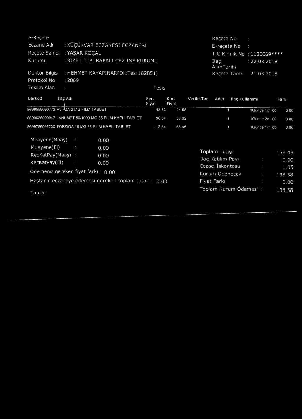 2018 21.03.2018 Barkod İlaç Adı 8699559090772 ALIF^ZA 2 MG FİLM TABLET 8699636090947 JANUMET 50/1000 MG 56 FİLM KAPLI TABLET 8699786092730 FORZIGA 10 MG 28 FİLM KAPLI TABLET Per. Kur. Verile.Tar.