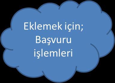 Başvuru eklemek için başvuru