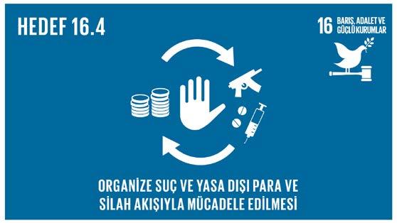 hesap verebilir ve kapsayıcı kurumların inşası Şiddetin tüm biçimlerinin ve şiddete bağlı