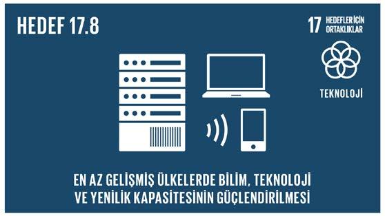 17 HEDEFLER İÇİN ORTAKLIKLAR Uygulama araçlarının güçlendirilmesi ve Sürdürülebilir Kalkınma için Küresel Ortaklığın canlandırılması Vergi ve diğer gelir hasılatı için yurt içi kapasiteyi artırmak