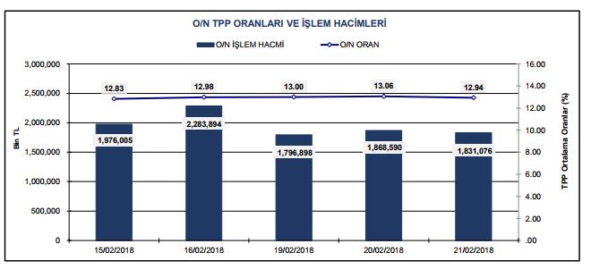 GENEL MÜDÜRLÜK Adres : Büyükdere Cad. No:171 Metrocity A Blok Kat:17 1.Levent / İstanbul Telefon : 0212 344 09 00 Fax : 0212 344 09 13 E Mail : info@metroyatirim.com.