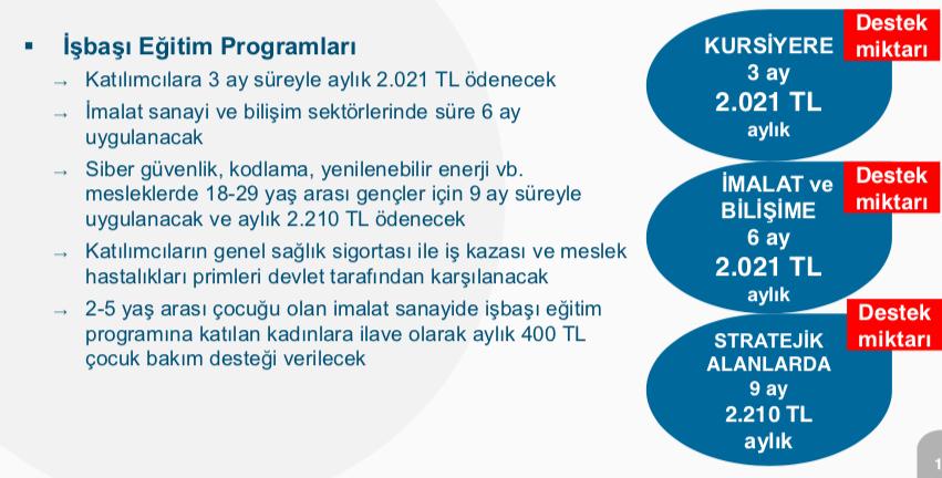 Önce İşbaşı Eğitim