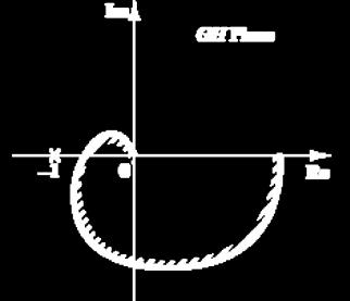12 Eğer G(jω)H(jω) yer eğrisi -1+j0 noktasından geçiyorsa, o zaman karakteristik denklemin sıfırları veya kapalı-çevrim kutupları, jω ekseninde yerleştirilmişlerdir.