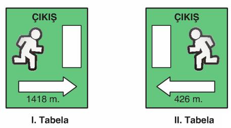 885309 10 + 11 + 12 + + xy = 450 Soru 4: olduğuna göre, xy iki basamaklı sayısı aşağıdakilerden hangisi olabilir?