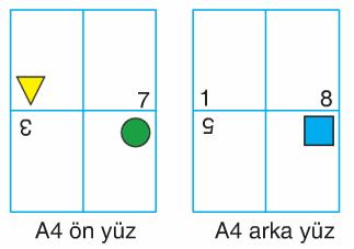 Buna göre, II. tip kazağın birim fiyatı, I. tip kazağın birim fiyatından en çok kaç fazladır? Buna göre, işleminin sonucu kaçtır?