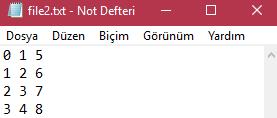 -Group A- KOCAELİ UNIVERSITY ENGINEERING FACULTY DEPARTMENT OF MECHATRONICS ENGINEERING JUNE 4 2017 Bilgisayar Programlama - Computer Programming 2017-2018 Bahar Dönemi Final Sınavı- Spring Semester