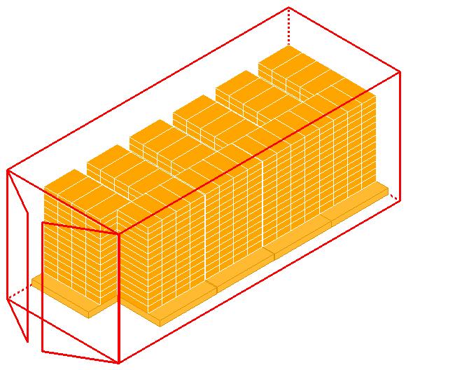 Paketleme Packing Layout