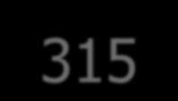 ½(9m)[(120-50) kn/m] = 315.