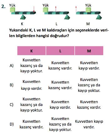 MEB SORDU BİZ YAKALADIK 2016-2017 TEOG I. DÖNEM MERKEZİ ORTAK SINAVI 14.