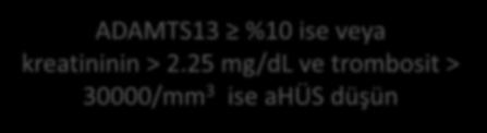 olabilir kompleman mutasyon analizi ADAMTS13 %10 ise veya kreatininin > 2.