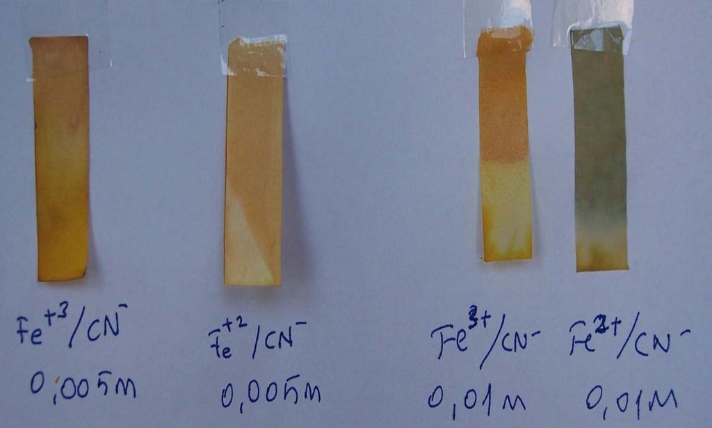 Bulgular ve Tartışma Saf suda yapılan çalışmalardan sonra gerçek örneklerdeki